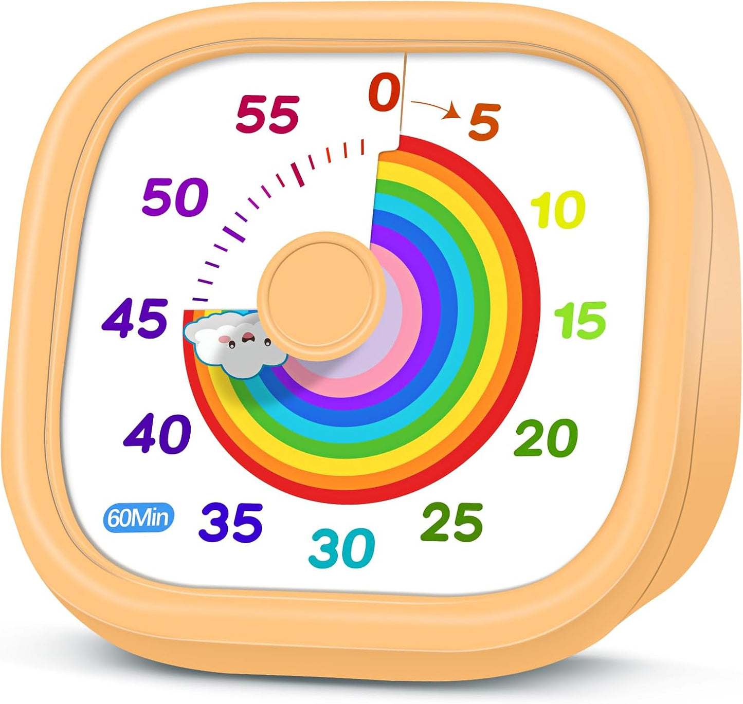 HIPPIH Visual Timer for Kids - 60 Minute Pomodoro Timers for Classroom Kitchen Office, Countdown Kids Timer Clock with Rainbow Disk, Desk Time Management Tool for Toddler with Silent Operation, Blue