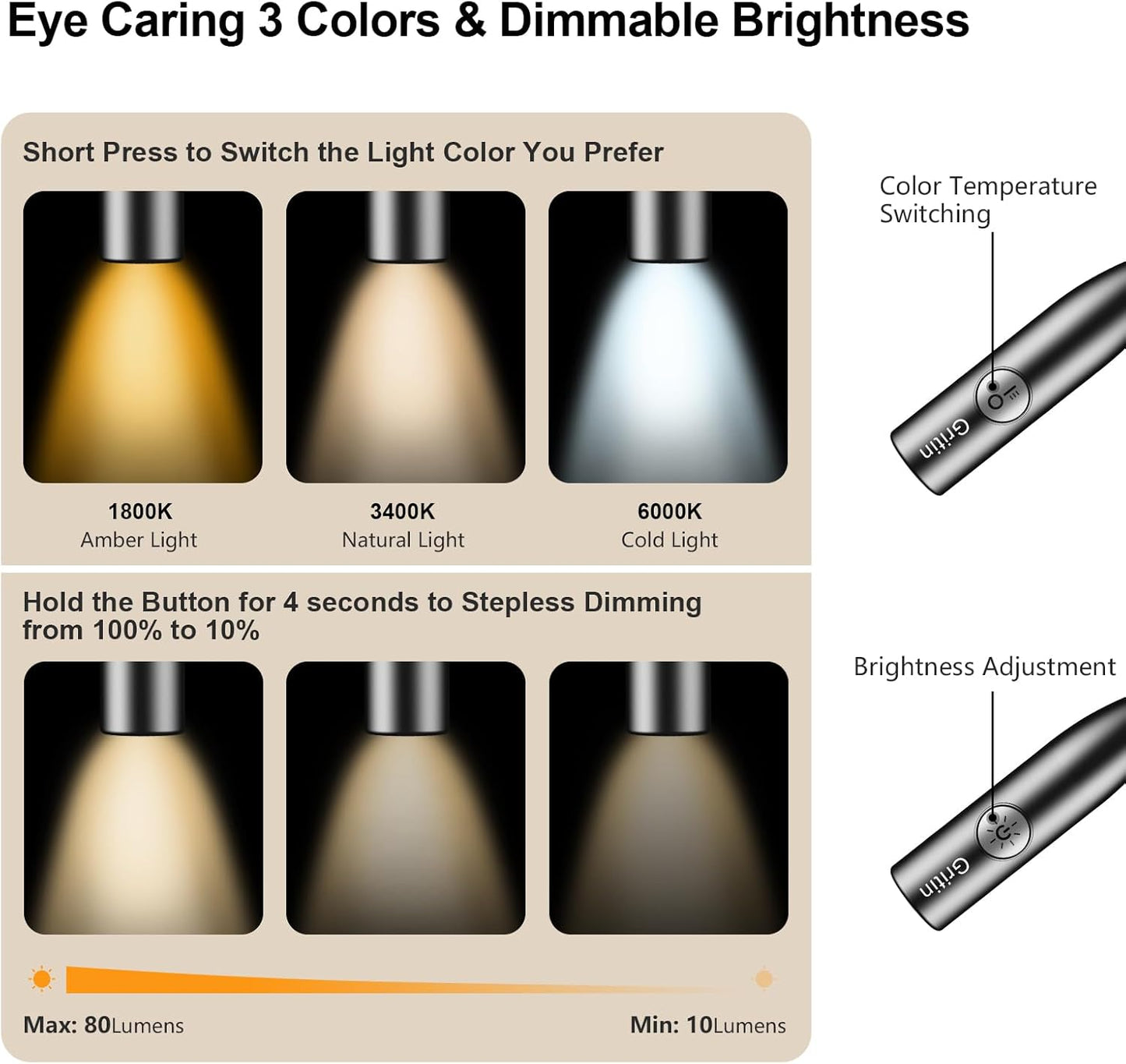 Gritin Book Light, Eye Caring 3 Colors & Dimmable Brightness Reading Light | Bendable Arms, 80+Hrs Runtime, Neck Round Design, Comfortable & Lightweight Neck Light for Reading in Bed, Crafting, Knitting