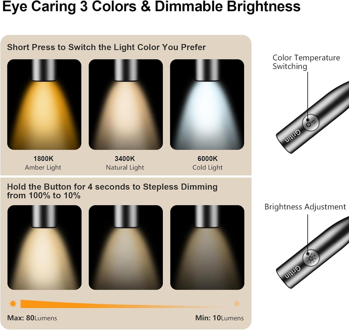 Gritin Book Light,Eye Caring 3 Colors & Stepless Dimming Neck Reading Light