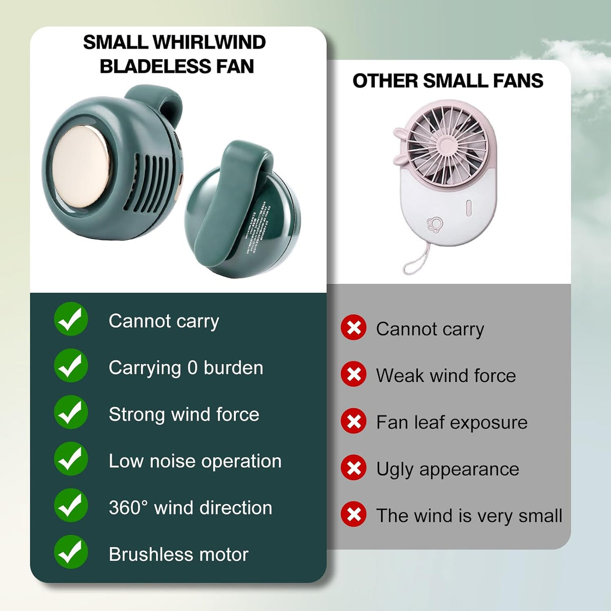 Portable Silent Mini Bladeless Fan Clip On, Small Fan Clip on for Shirt & Waist, Adjustable 3-Speed Suspended Whirlwind Fans, For Outdoor & Travel & Office, Travel Accessories, Gift (White)