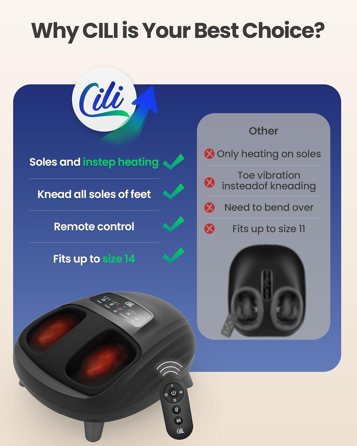 CILI 2026 Upgraded 4-in-1 Heated Foot Massager with Shiatsu, Compression & Vibration, Gifts for Women Men,Feet Massager Machine with Remote Control, Deep Kneading, Fits Big Feet 14 Men