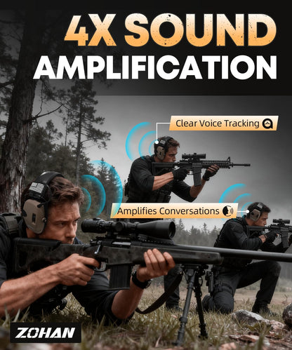 ZOHAN Electronic Shooting Earmuffs Built in Ambient Sound Amplifier, Hearing Protection for Shooters, NRR 23dB Noise Reduction, Ideal Gun Range Ear Protection Headphones for Hunting-Black&Purple