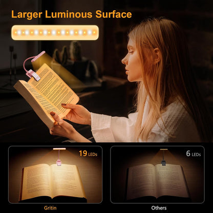 Gritin 19 LED Rechargeable Book Light for Reading in Bed with Memory Function- Eye Caring 3 Color Temperatures,Stepless Dimming Brightness,90 Hrs Runtime Lightweight Clip on Light for Book Lovers