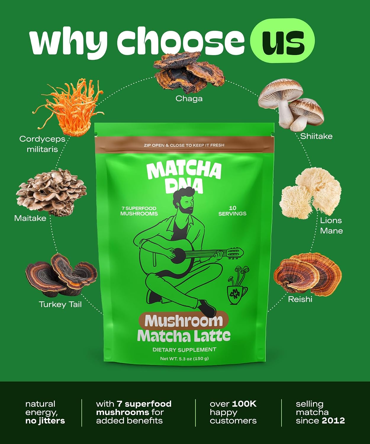 MatchaDNA Matcha Powder Sticks 7 Pack (20g Each) – Sweetened with Milk, No Sugar Added – Organic Matcha Powder Green Tea Latte Mix for Hot or Iced Drinks – Organic Macha Tea, Smooth Energy Boost