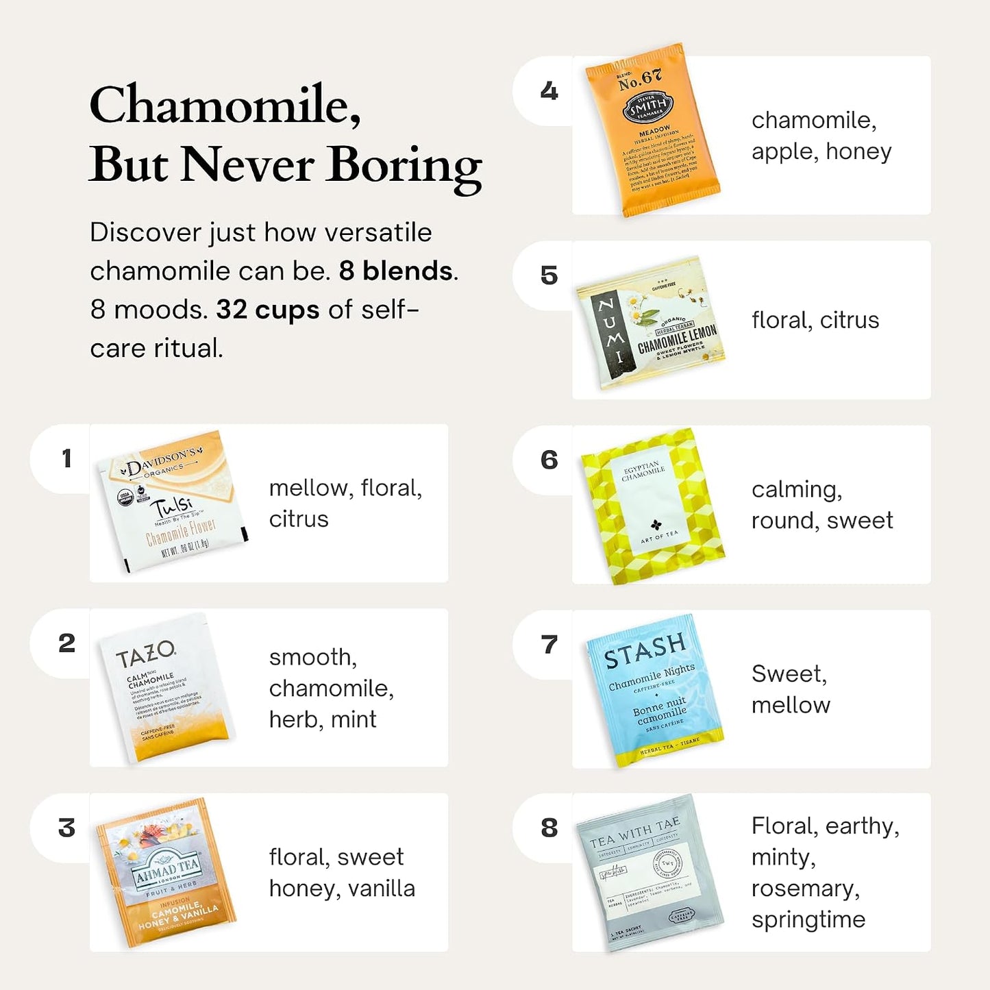 Sippingly Night Time Tea Sampler – 40 Herbal Teas – 10 Flavors from Top Brands – Chamomile, Lavender, Passionflower – Perfect Relaxation & Calm Support – Ideal Wellness Gift – Kosher, Gluten-Free