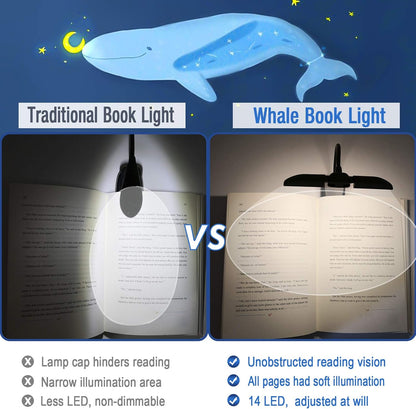 Vekkia 14 LED Rechargeable Book Light for Reading at Night