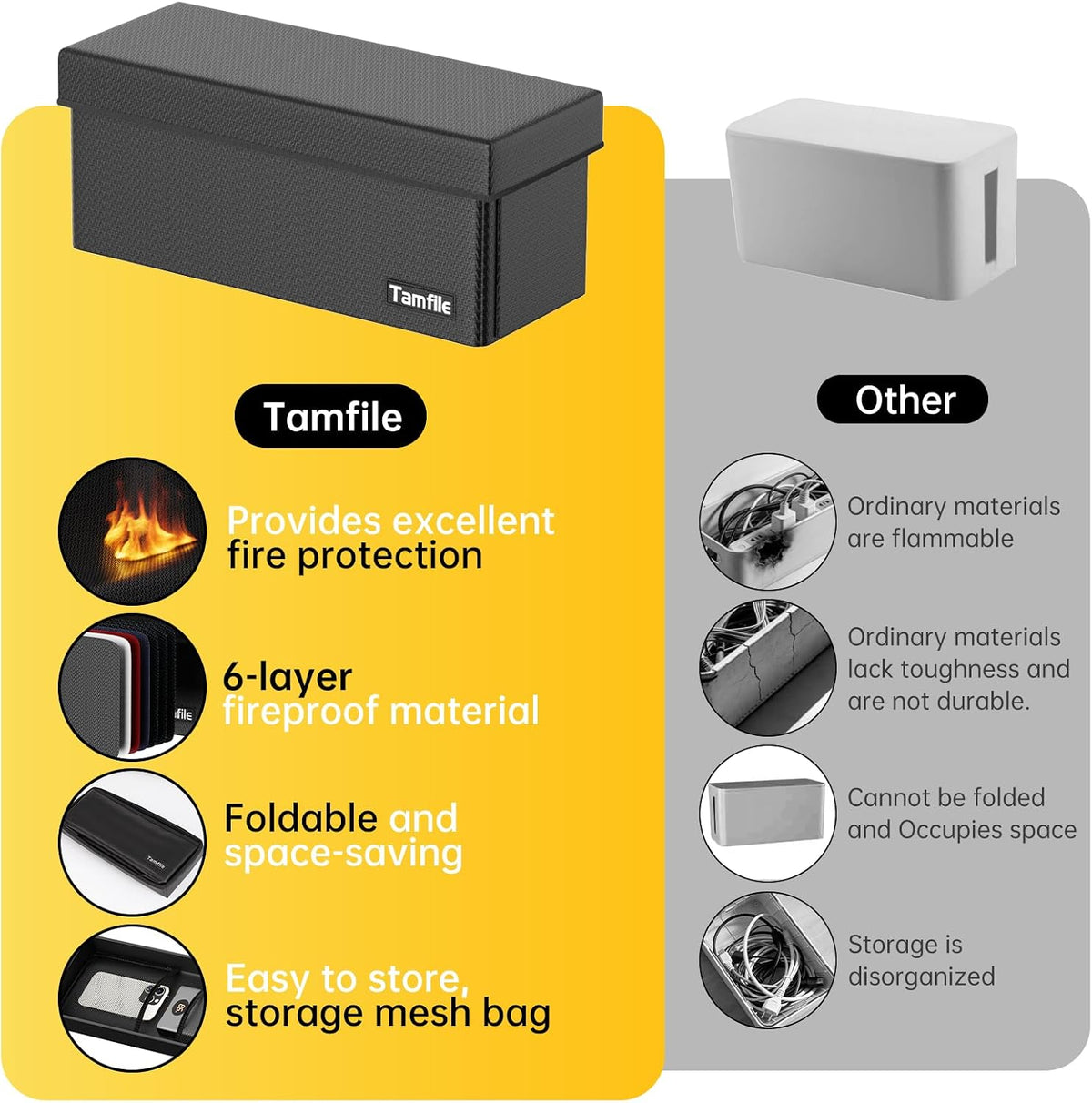 Tamfile Cable Management Box, Fireproof Foldable Cord Organizer and Cover