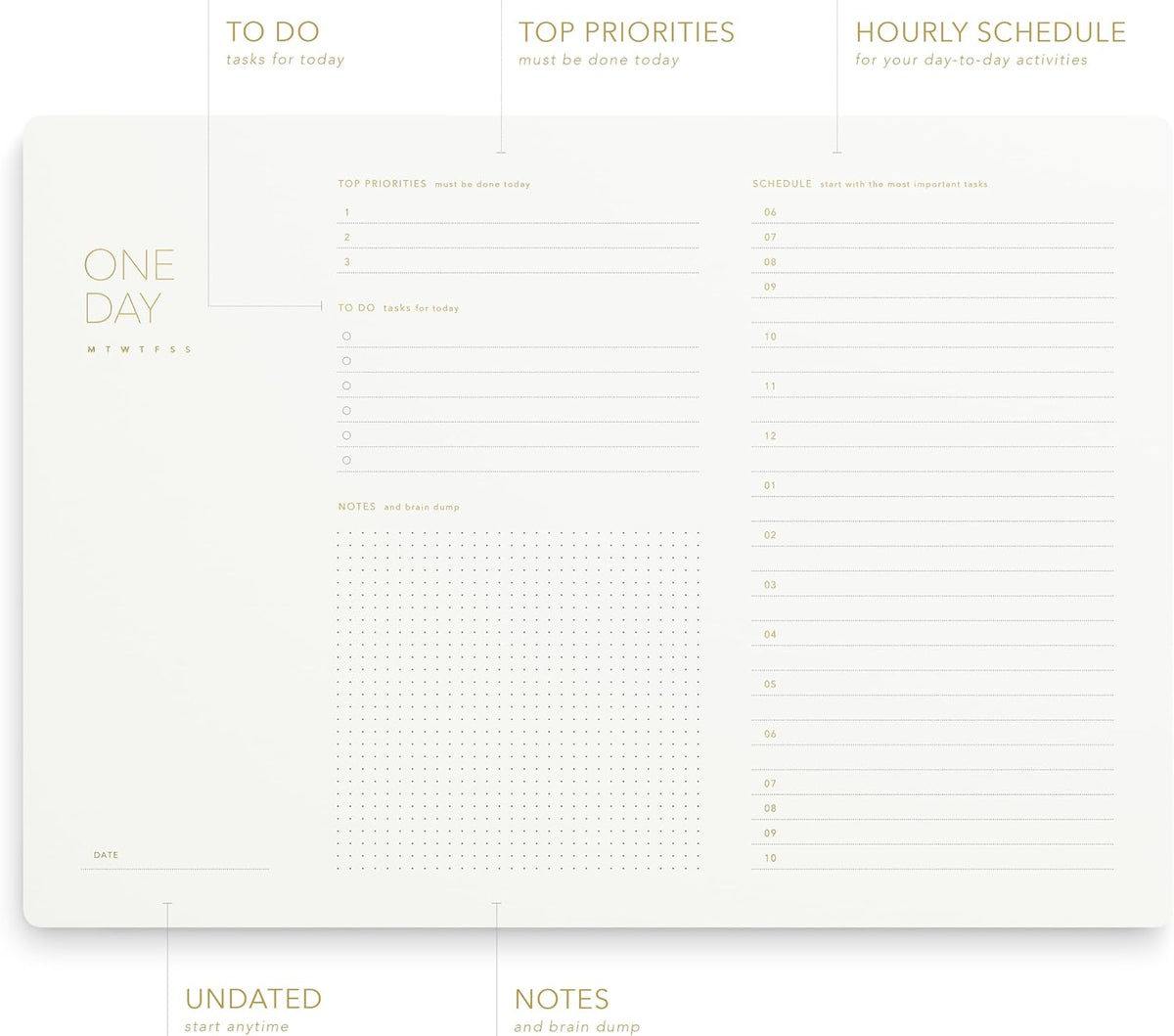 Daily Planner Notepad, A4, 52 Sheets, Undated,Time Blocking,Hourly Schedule