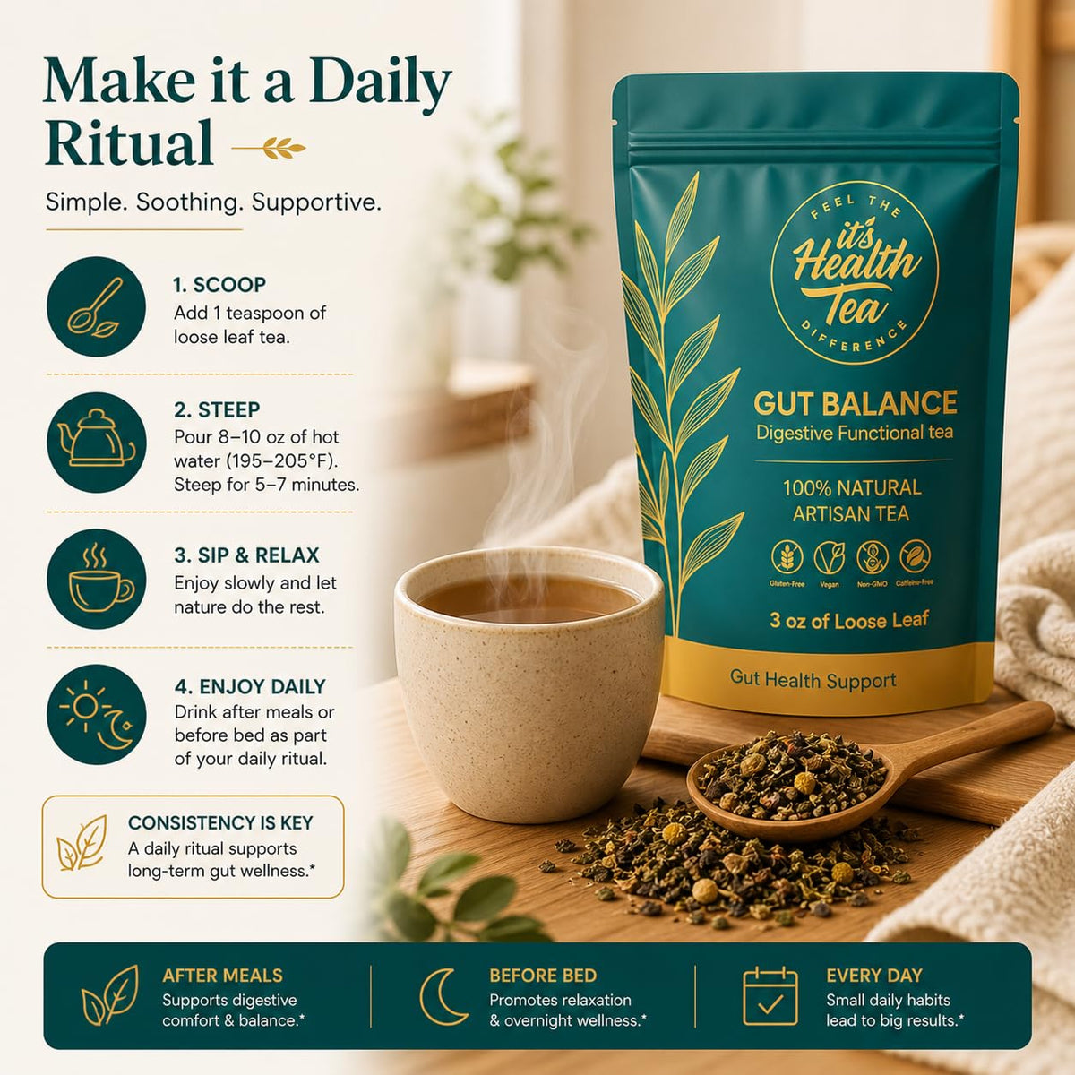 Gut Balance Herbal Tea – Supports Overall Gut Microbiome Health & Occasional Bloating Support | After-Meal Digestive Comfort | Enjoy Hot or Iced | Caffeine-Free Loose Leaf Botanical Blend (35 Unbleached Tea Bags Included)*