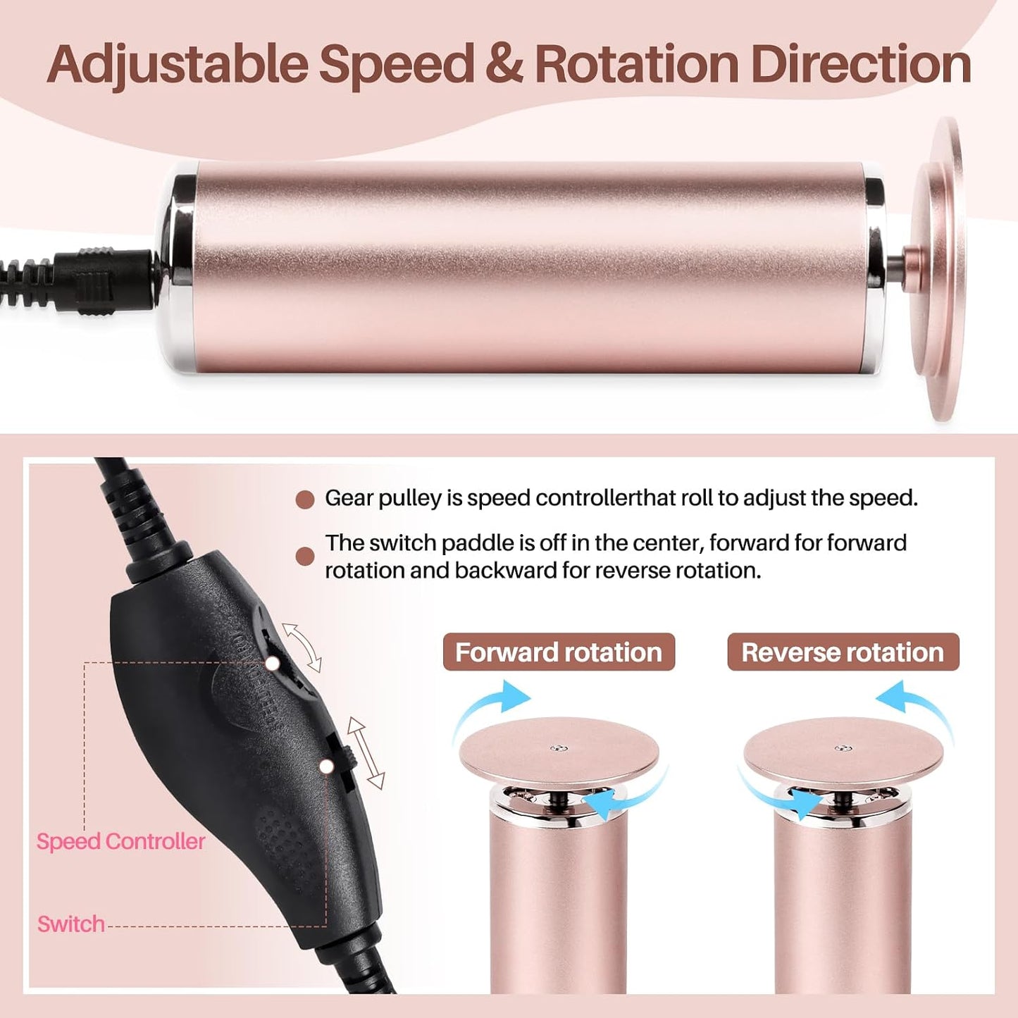 LIONVISON Electric Foot Callus Remover: Adjustable Speed Foot File for Cracked Heels - Working Women's Summer Pedicure Tool with 60pcs Sandpaper Discs - Dead Skin Remover for Dry Feet at-Home
