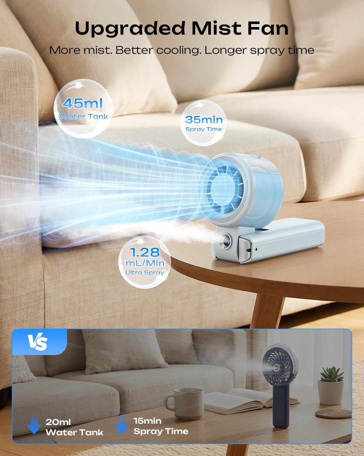 Otlonpe Handheld Misting Fan Portable, 10000mAh Rechargeable Battery, 48H Max, Powerful Turbo, 5 Speed, LED Display, Small Personal Mister Fan Water Spray Cooling Mist for Travel Beach Cruise (Black)