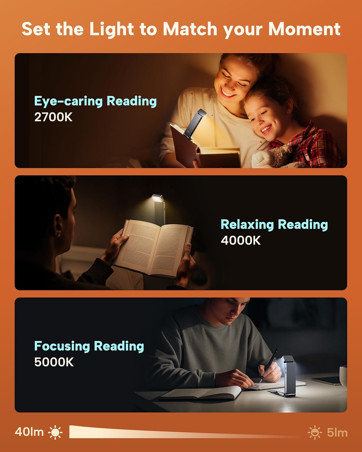 86lux Book Light, Rechargeable Reading Lights for Books in Bed, Ultralight Clip-on LED Bookmark Lamp with 3 Amber Colors & Stepless Dimming for Night Reading for Book Lovers, Papaya Orange