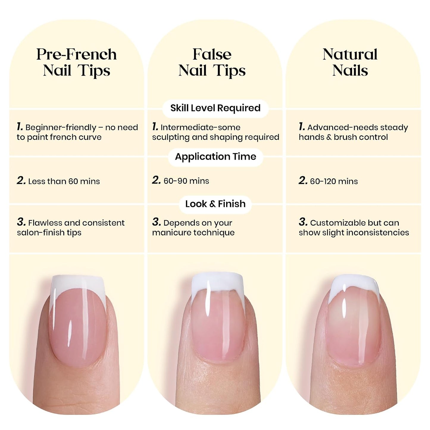 Beetles Press On Nail Kit-Short Square French Tip Press On Nails, 150Pcs Pink French Nail Tips with Nail Glue & Remover Builder Top Coat Nail Lamp, All-in-One DIY Fake Nails Gift for Women