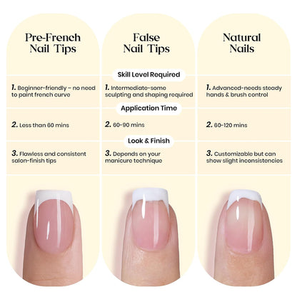 Beetles Press On Nail Kit-Short Square French Tip Press On Nails, 150Pcs Pink French Nail Tips with Nail Glue & Remover Builder Top Coat Nail Lamp, All-in-One DIY Fake Nails Gift for Women