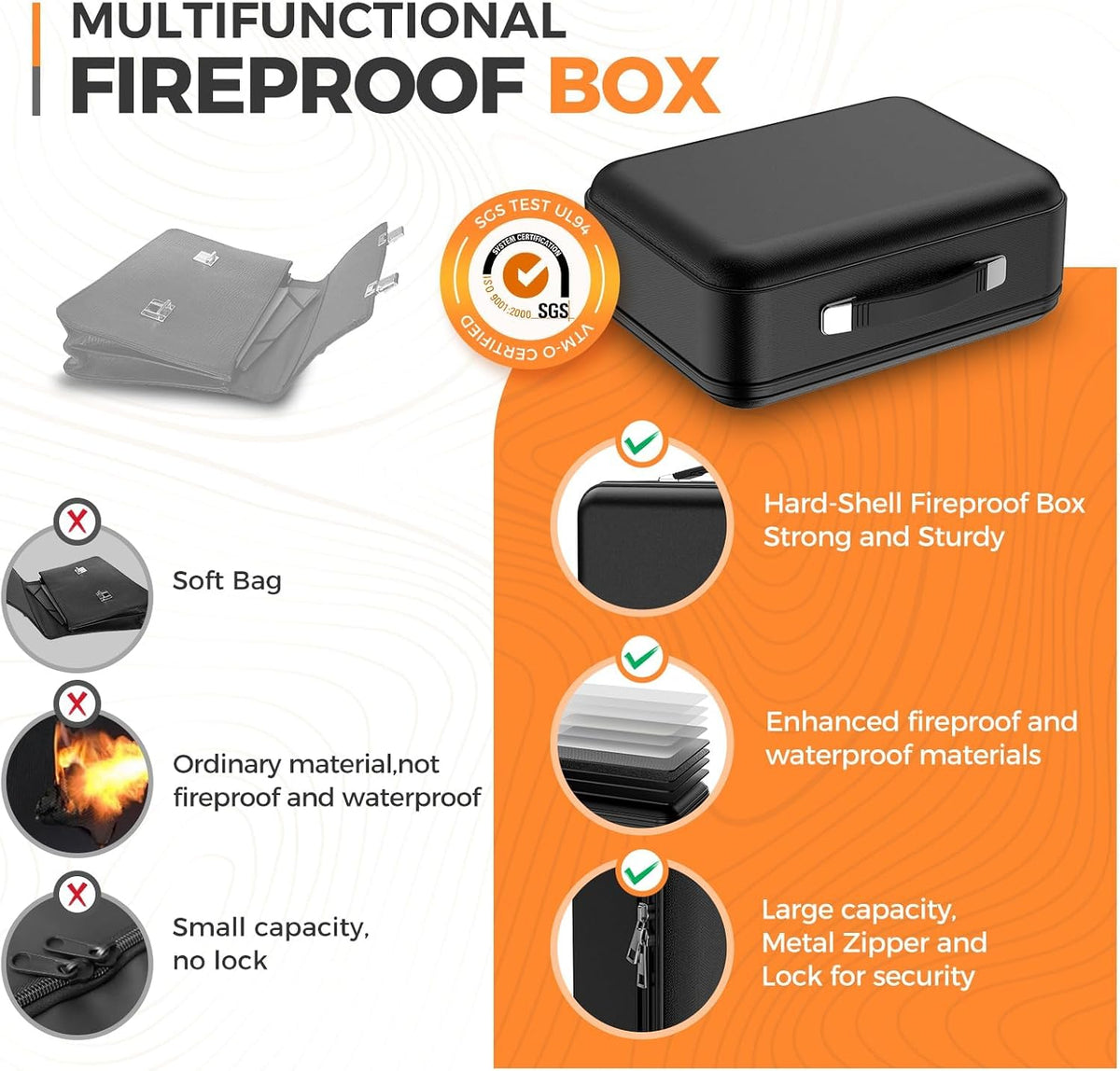 Fireproof Document Box, Waterproof Safe Box with Combination Lock