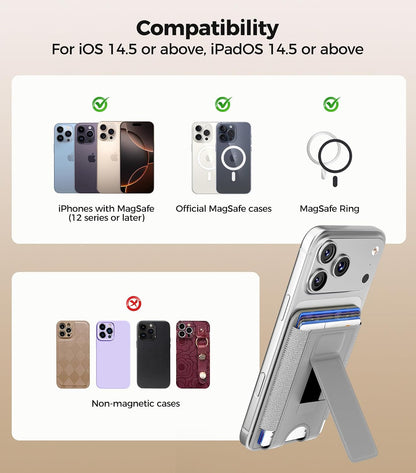 for MagSafe Wallet, Works with Apple Find My, 5-Card RFID Holder with Stand Also Grip, Strong Magnetic Wallet for iPhone 17/16/15/14/13/12 Pro Max Air Plus, Wireless Charging, Black