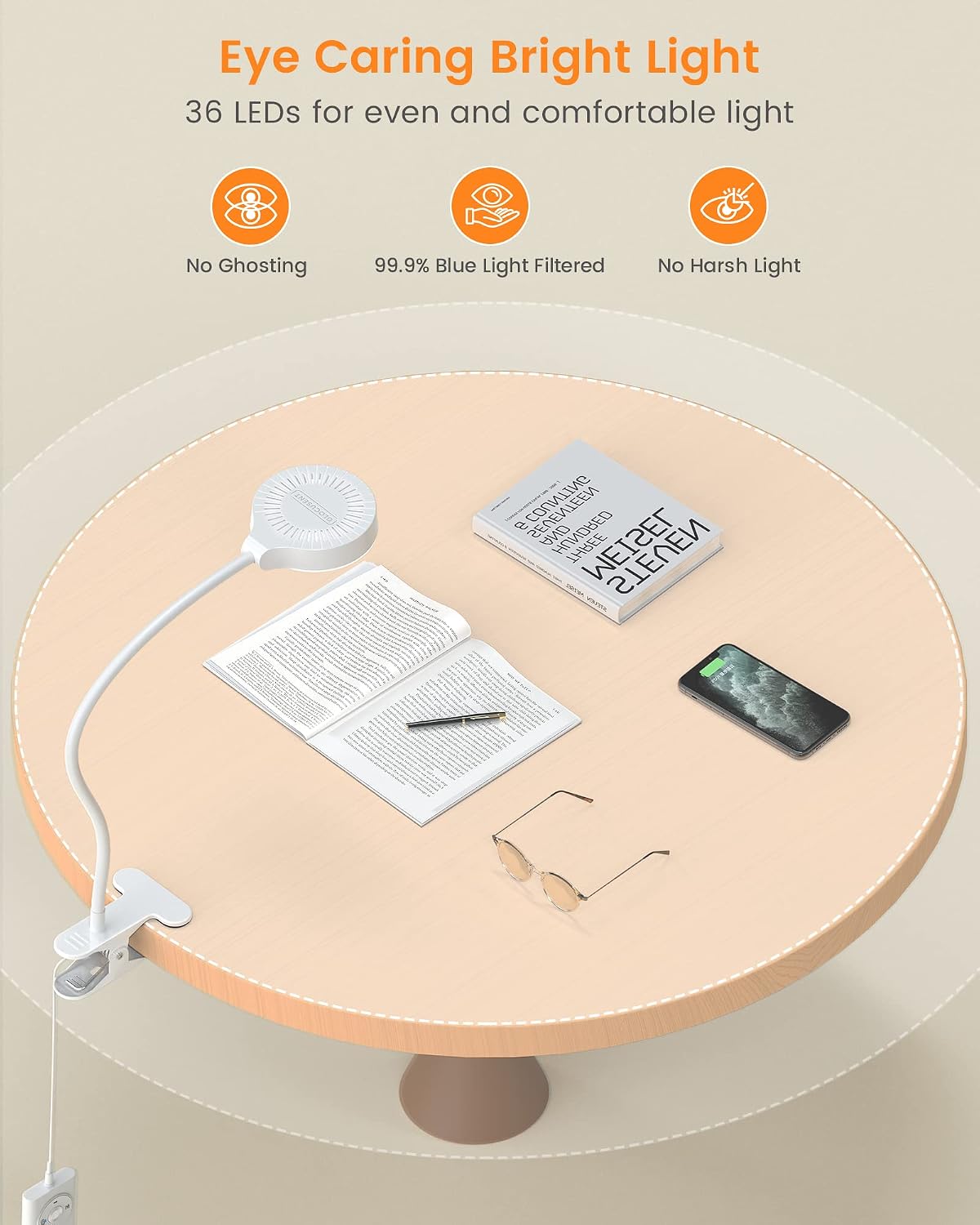 Glocusent 5W Clip on Light, 36 LED Eye Caring Reading Light for Bed, 3 Colors & 5 Brightness Clip on Lamp with Adapter, Perfect Desk Lamp with Clamp/Bunk Bed/Headboard/Table