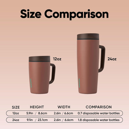 Owala SmoothSip Slider Insulated Stainless Steel Coffee Tumbler, Reusable Iced Coffee Cup, Hot Coffee Travel Mug, BPA Free 12 oz, Pink (Pucker Up)