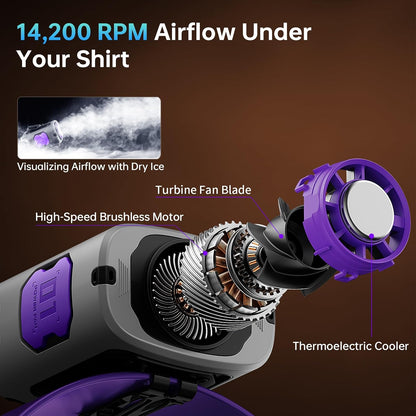 MUXNW Waist Clip Fan,100‑Speed 14000RPM,8000mAh