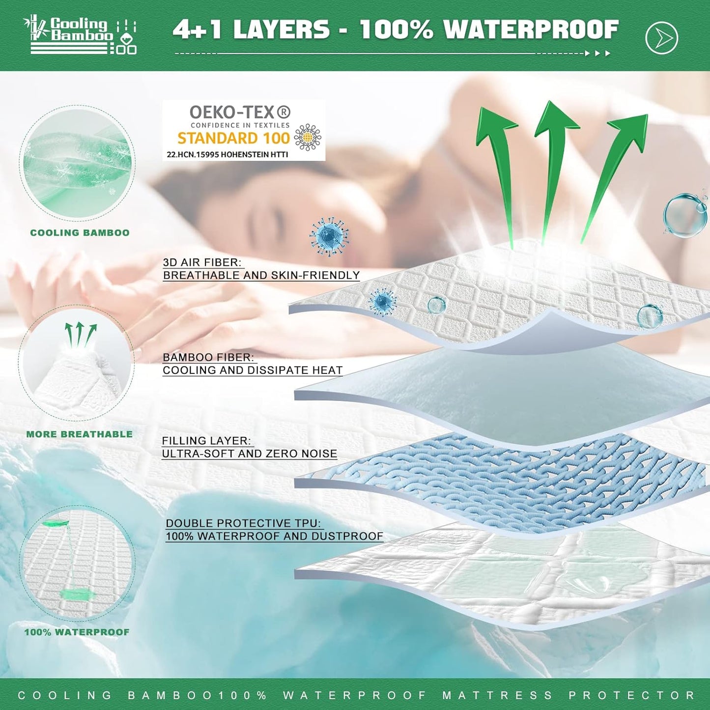 UNILIBRA Queen Mattress Protector Waterproof, Deep Pocket Mattress Pad Cover Fits to 6''-21'', Breathable Hollow Cotton Filling Quilted Mattress Protector for Queen Size