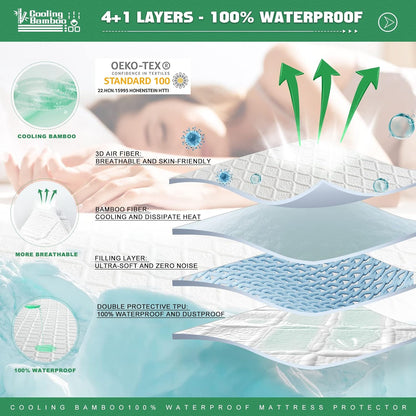 UNILIBRA Queen Mattress Protector Waterproof, Deep Pocket Mattress Pad Cover Fits to 6''-21'', Breathable Hollow Cotton Filling Quilted Mattress Protector for Queen Size