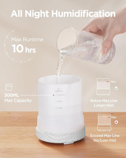 InnoGear 300ML Essential Oil Diffuser, Premium 5-in-1 Ultrasonic Aromatherapy Diffusers Mother's Gift Scent Humidifier Aroma Diffuser Vaporizer Auto-Off Timer for Room Office Home, Yellow, Medium