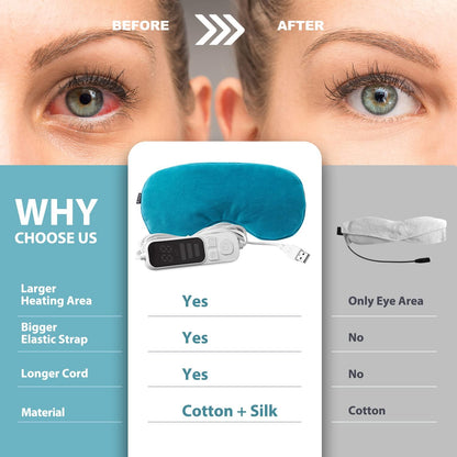 Ezona Heated Eye Mask, Warm Eye Compress Mask for Dry Eyes, Gray