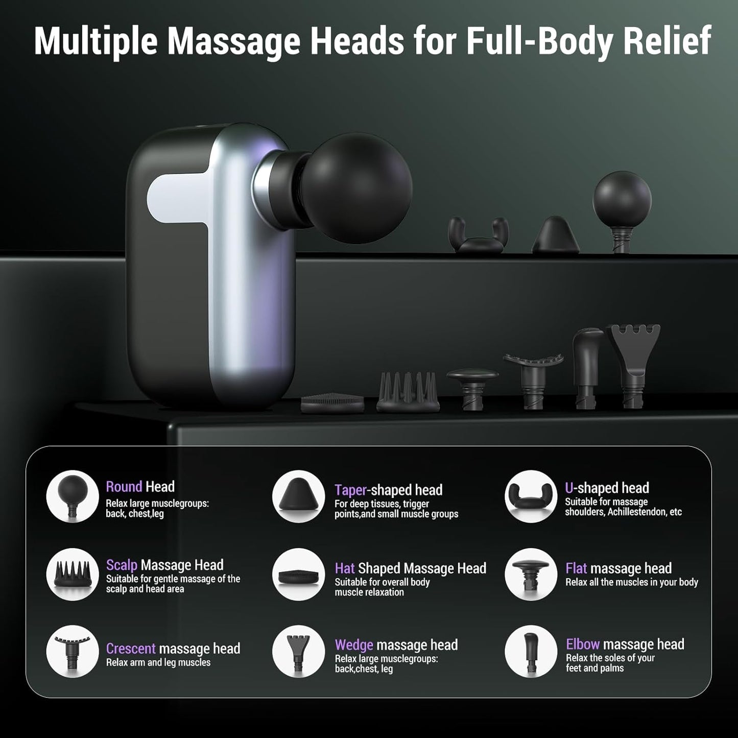 Mini Massage Gun with 10 Massage Heads, Percussion Deep Tissues Handheld Muscle Massager, 8mm Amplitude High-Intensity Massager Gun for Pain Relief for Office Gifts for Her, Home, Athletes