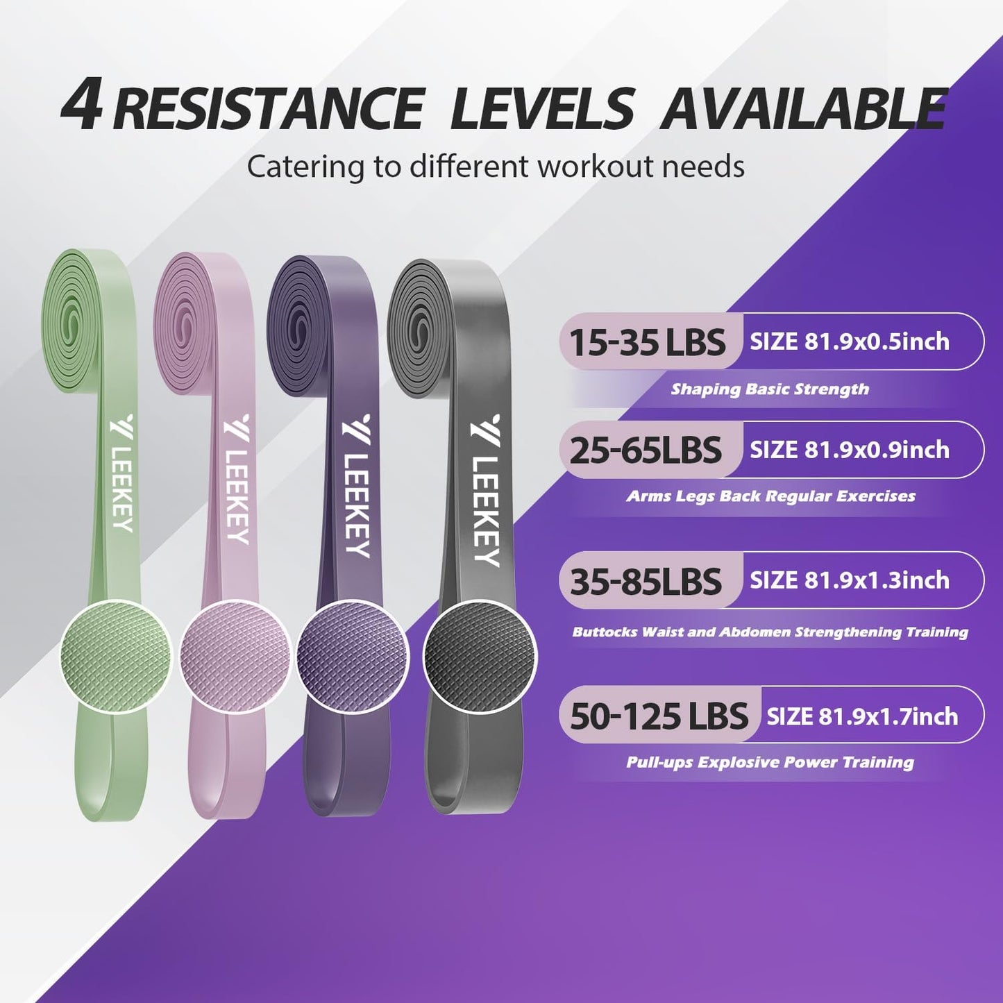 LEEKEY Pull Up Assistance Bands,Muit Levels Resistance Bands for Senior/Adults,Exercise Bands with Door Anchor, Strength Bands for Fitness Training, Physical Therapy,Home Gym Workouts