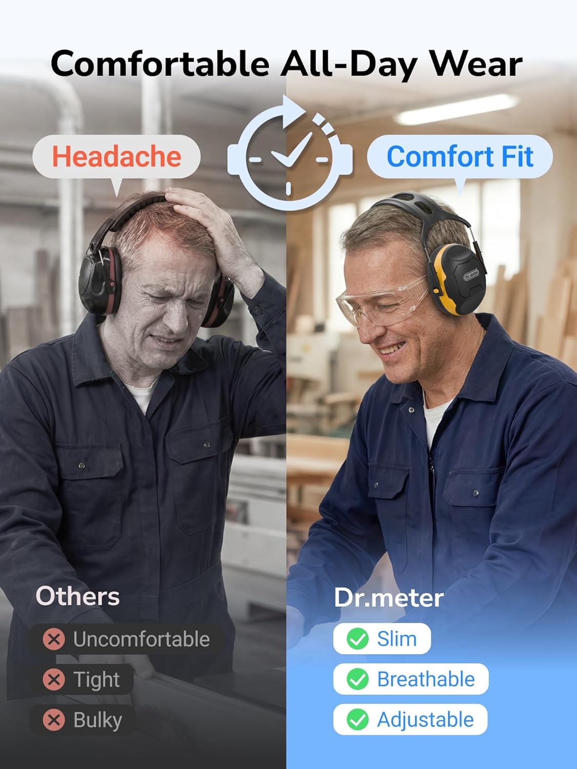 Dr.meter Ear Protection Ear Muffs, Noise Cancelling Headphones for Adults Kids 31dB Earmuffs for Noise Reduction, Hearing Protection for Shooting Gun Range, Mowing, Monster Jam, Sensory, Fireworks