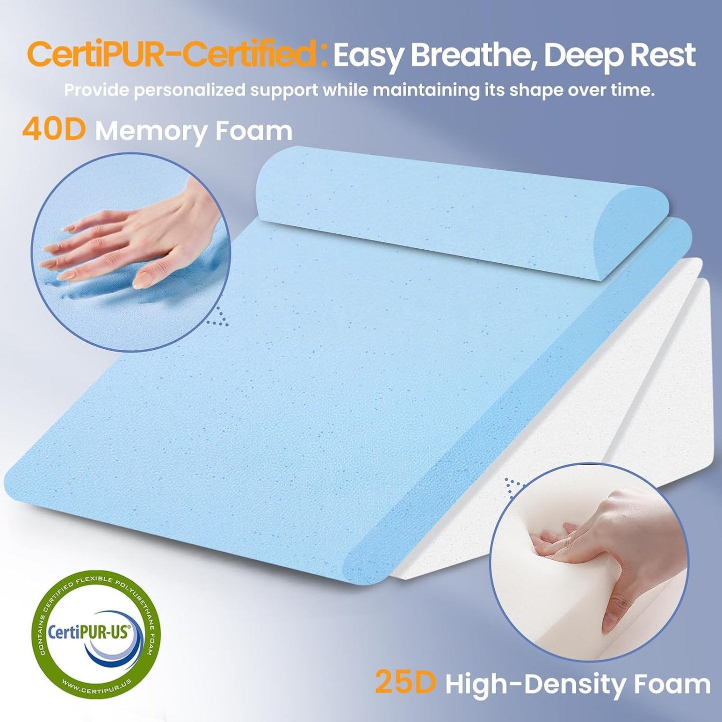 Sasttie Wedge Pillow Set for After Surgery, 2PCS Adjustable Bed Wedge Pillow Headboard with Memory Foam Neck Cushion – for Acid Reflux, Sleeping, Neck & Back Support, Dark Grey & White