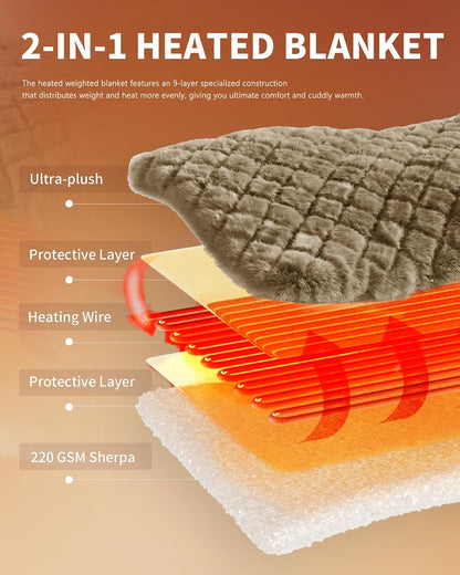Homemate Electric Heated Blanket Twin - 62"x84" Heating Bed Blankets Throw with 10 Heating Levels 8 Hours Auto Off Fast Heating Over-Heated Protection Ultra Soft Warm Flannel ETL Certified Grey - Colors B
