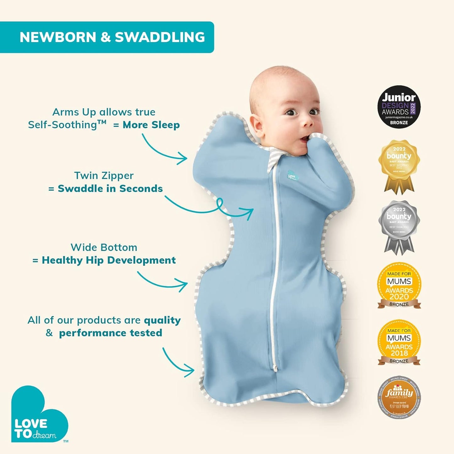 Love to Dream Swaddle UP, Baby Sleep Sack, Self-Soothing Swaddles for Newborns, Get Longer Sleep, Secure Fit Helps Calm Startle Reflex, New Born Essentials for Baby, 1.0 TOG, 13-19 lbs, Deep Olive
