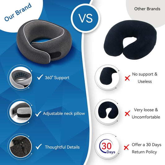 Travel Pillow, Memory Foam Neck Pillow with Ergonomic 360° Support, Travel Neck Pillow for Airplanes, Compact Design for Plane, Car & Office Travel Essentials, Max Black