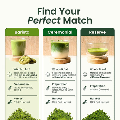 Crafti Ceremonial Organic Matcha Powder (30g / 1.06oz)
