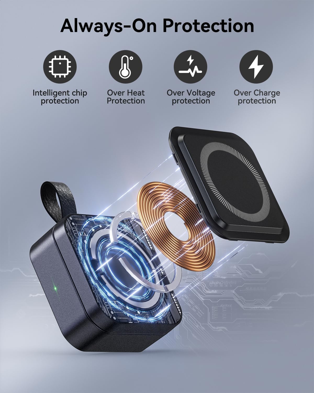 3 in 1 Wireless Charging Station for Apple Devices, Magnetic Foldable Travel Fast Charger Stand Compatible with MagSafe for iPhone 18/Air/17/16/15/14/13/12 Series, Apple Watch & AirPods Pro/4/3/2