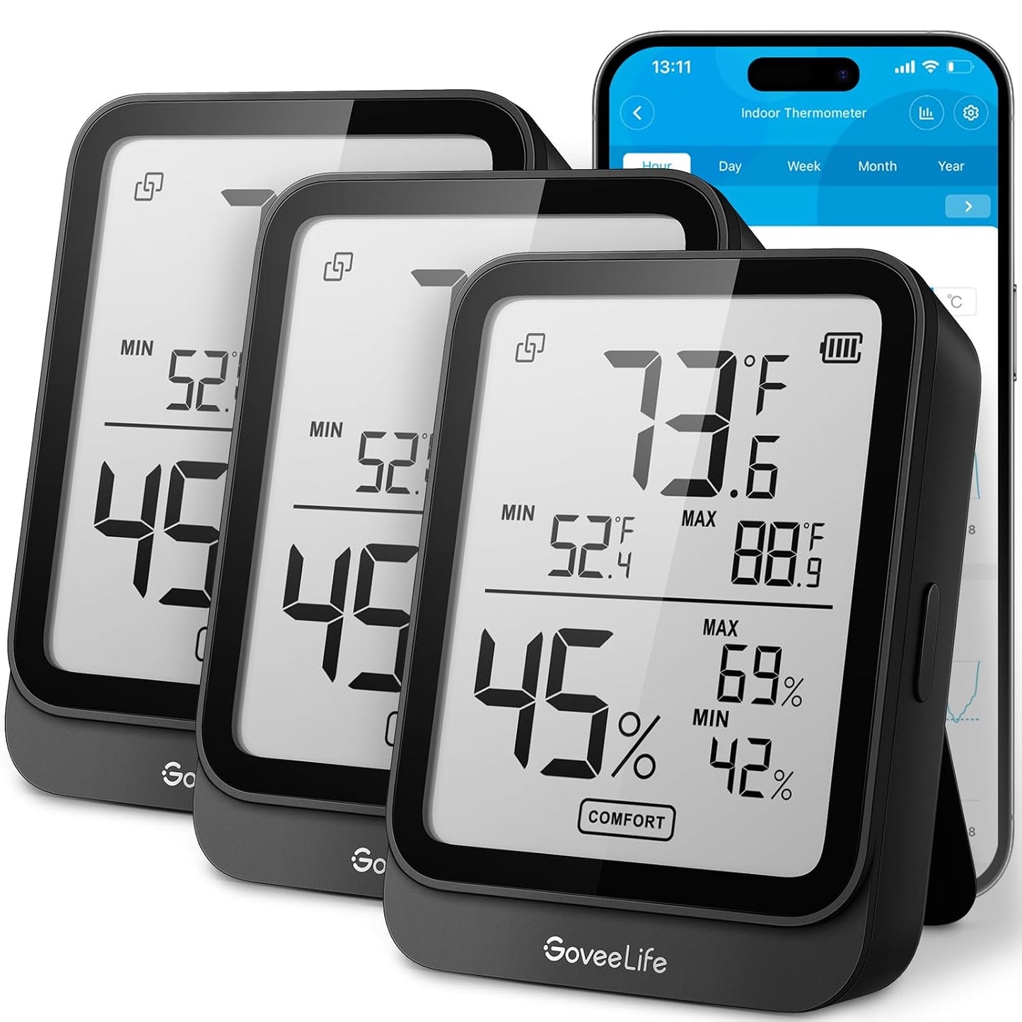 GoveeLife Hygrometer Thermometer H5104 2Pack, Bluetooth Room Temperature Monitor with APP Alert and 2 Years Date Storage Export, Remote LCD Digital Hygrometer Indoor Humidity Meter, Greenhouse