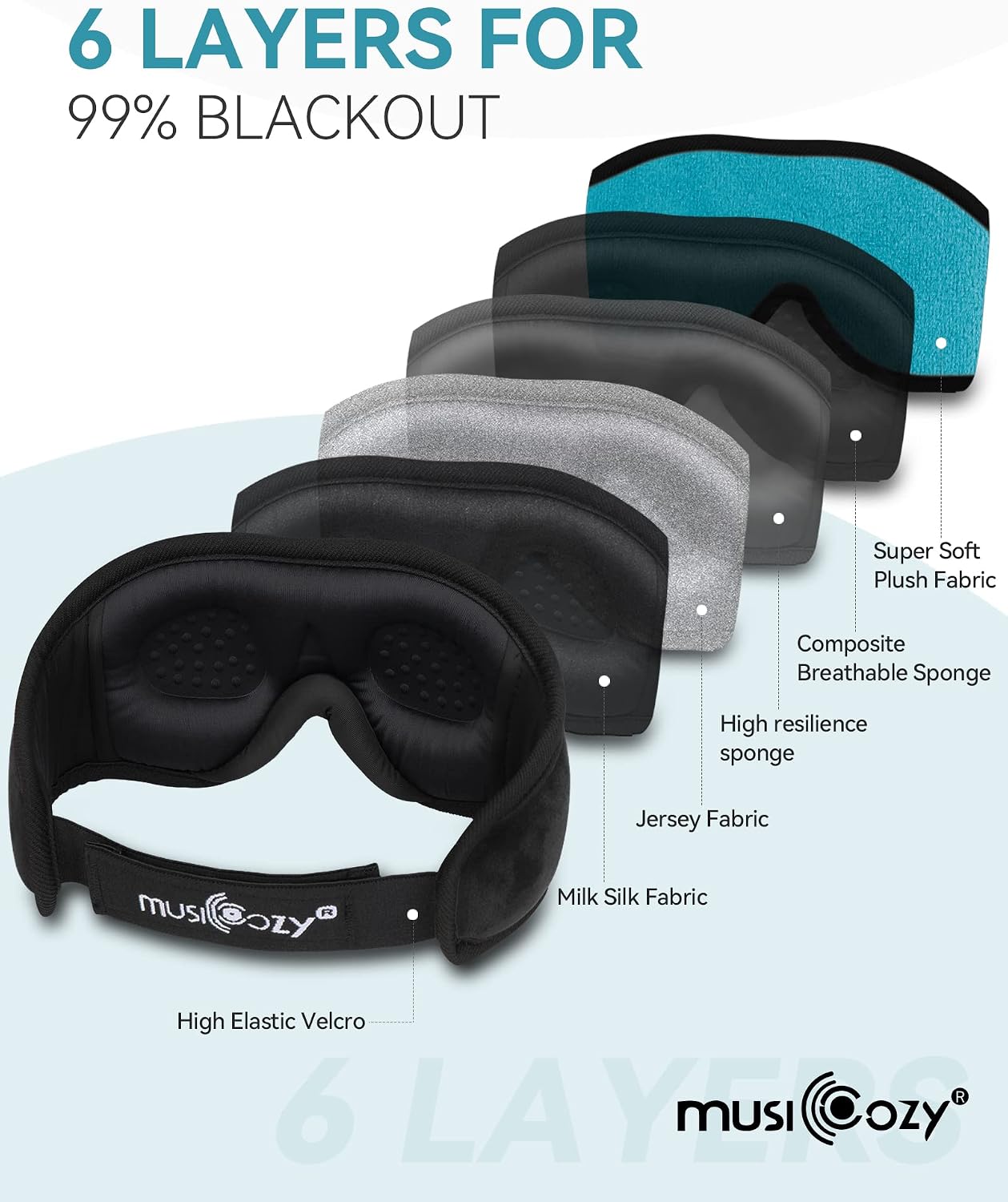 MUSICOZY Sleep Headphones, Bluetooth 5.4 Sleep Mask Headband Headphones Sleeping Eye Mask, Wireless Music Earbuds Earphones with HD Stereo Speakers for Side Sleepers, Cool Gadgets Unique Gift