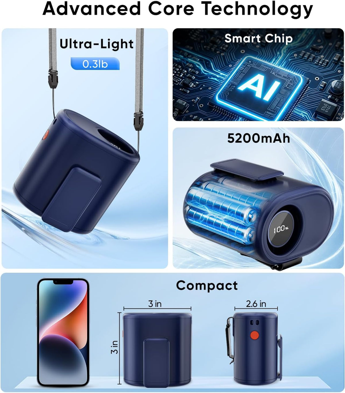 AI Portable Waist Fan, 15,000RPM, 30H Cooling Hands-Free Personal Fan