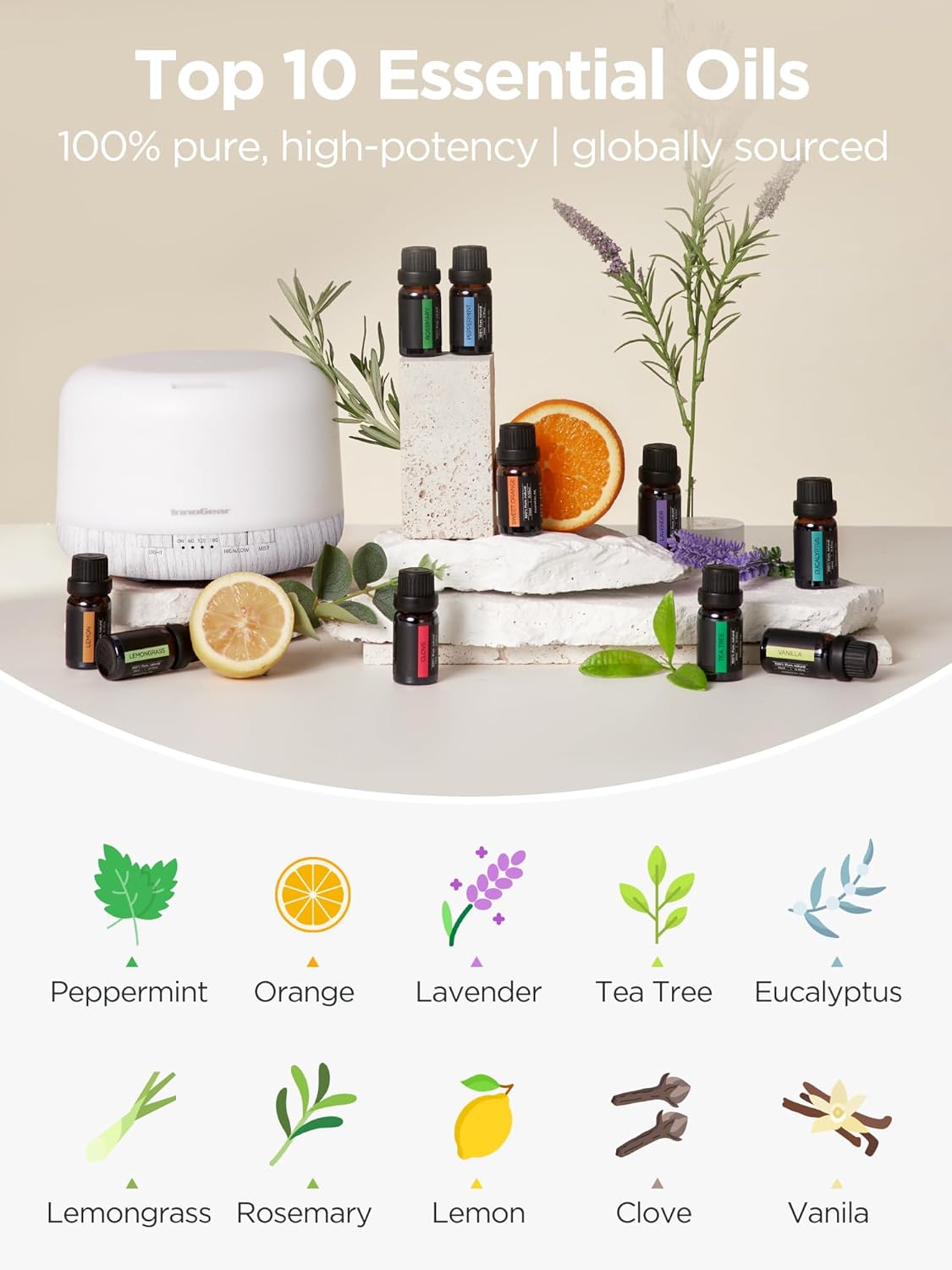 InnoGear Aromatherapy Diffuser & 10 Essential Oils Set, 500ml Essential Oil Diffuser with Remote Control Mother's Gift Ultrasonic Cool Mist Scent Humidifier Vaporizer Auto-Off Timer for Home, Yellow
