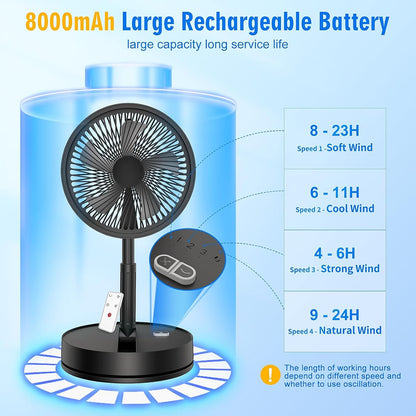 Portable Foldable Rechargeable Oscillating Fan - 8.6" 8000mah Battery Operated USB C Small Fan with Remote Quiet Table Desk Fan Folding Standing Pedestal Fan for Bedroom Rome Office Camping Travel