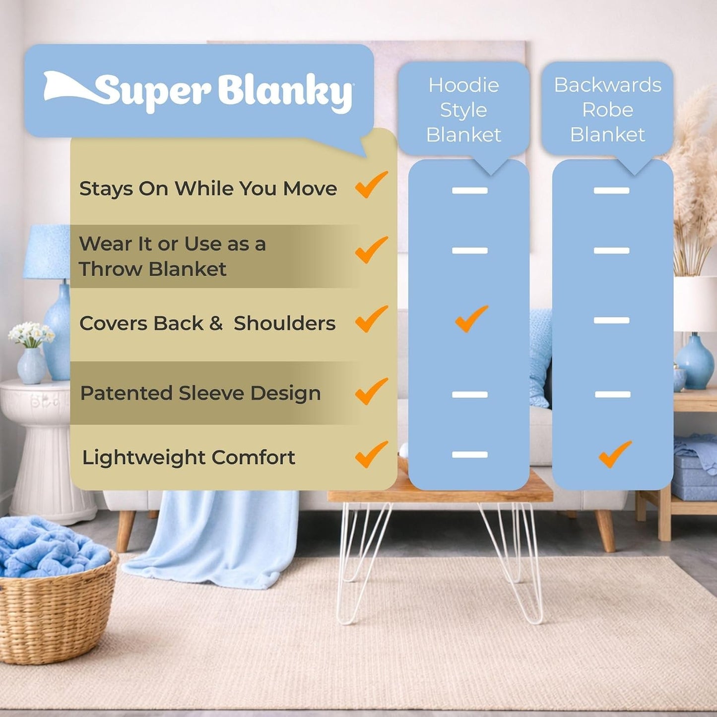 Super Blanky Wearable Blankets for Women & Men, Graduation Day Gift for Her, Cozy Gifts for Women, Wife Birthday Gifts Ideas