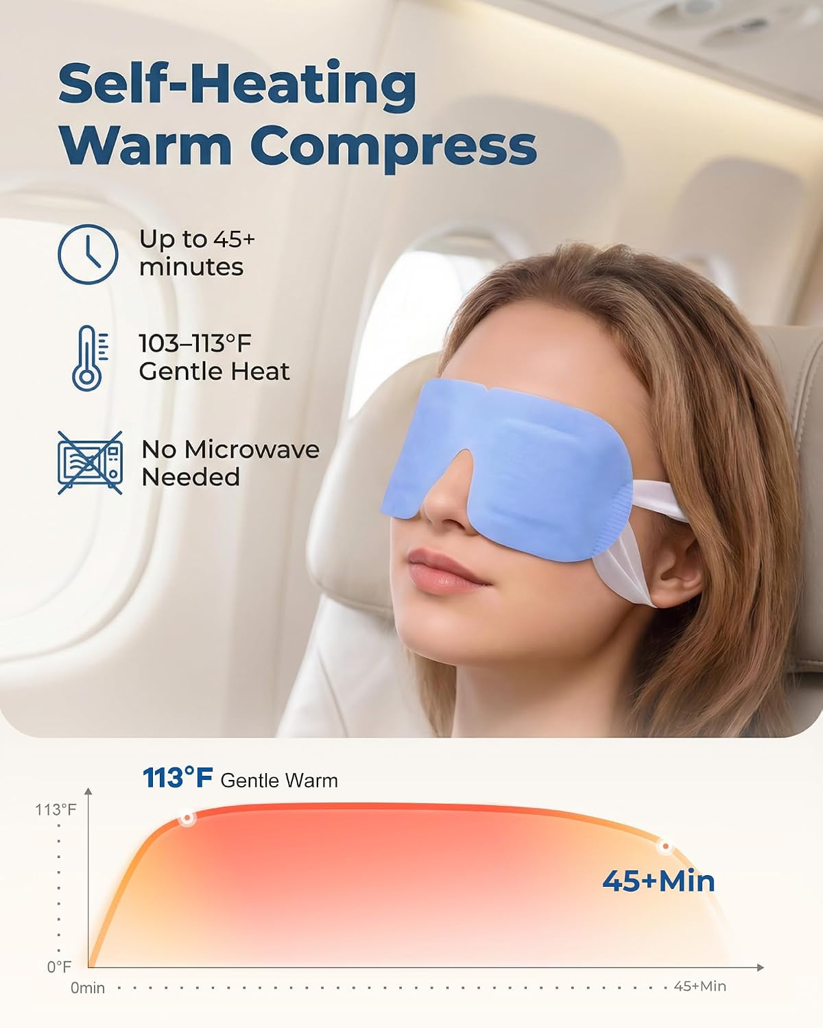16 Pack Steam Eye Mask for Dry Eyes: Self-Heating Warm Compress for Stye Relief & Digital Eye Strain, FSA&HSA Eligible, Travel & Spa Essential, Disposable, No Microwave, Self-Care Gift, Unscented