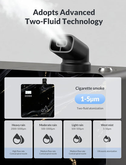 2025 Upgraded 3500 Sq.Ft Smart Scent Diffuser - HVAC System, Whole House Aroma & Hotel Collection Diffuser, Waterless Essential Oil Diffuser for Home Large Room, Cold Air Tech, 600mL (Black)