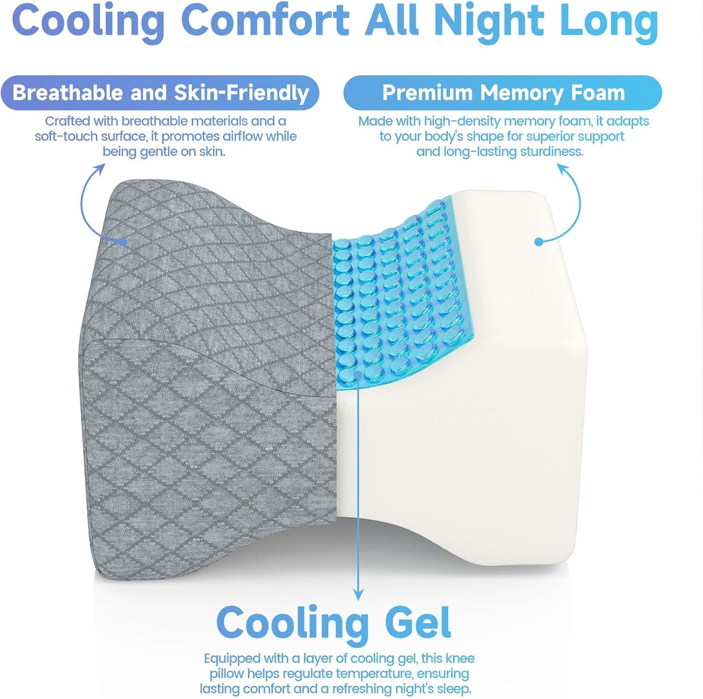 CloudBliss Knee Pillow for Side Sleepers-Cooling Leg Pillow for Side Sleeping, Memory Foam Knee Pillow for Hip Pain, Lower Back Pain, Sciatica Pain, Knee Wedge Pillow with Contour Design, White