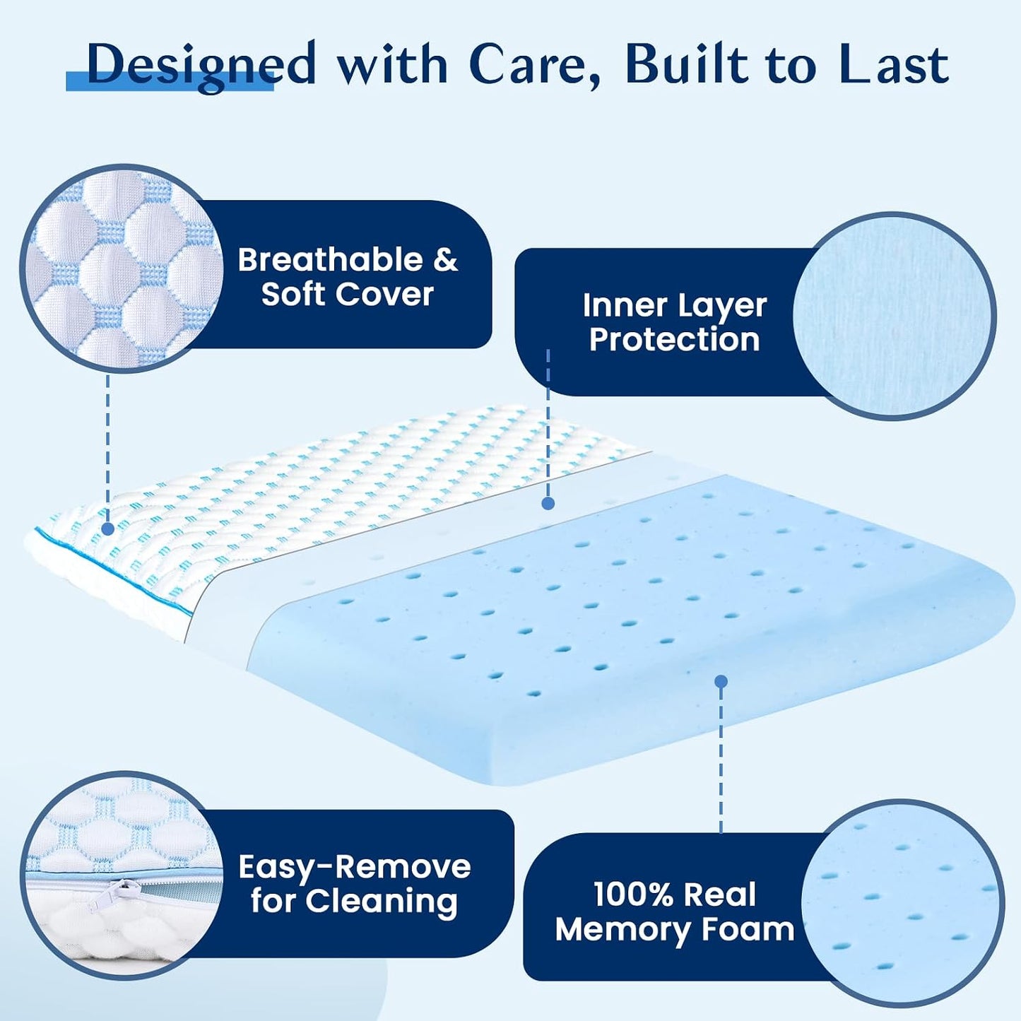 Thin Pillow for Sleeping, Cooling Gel Flat Pillow for Stomach and Back Sleepers, Ultra Slim Stomach Sleeping Pillows for Shoulder Neck Pain Relief, Low Profile Memory Foam Pillows 2.25-inches