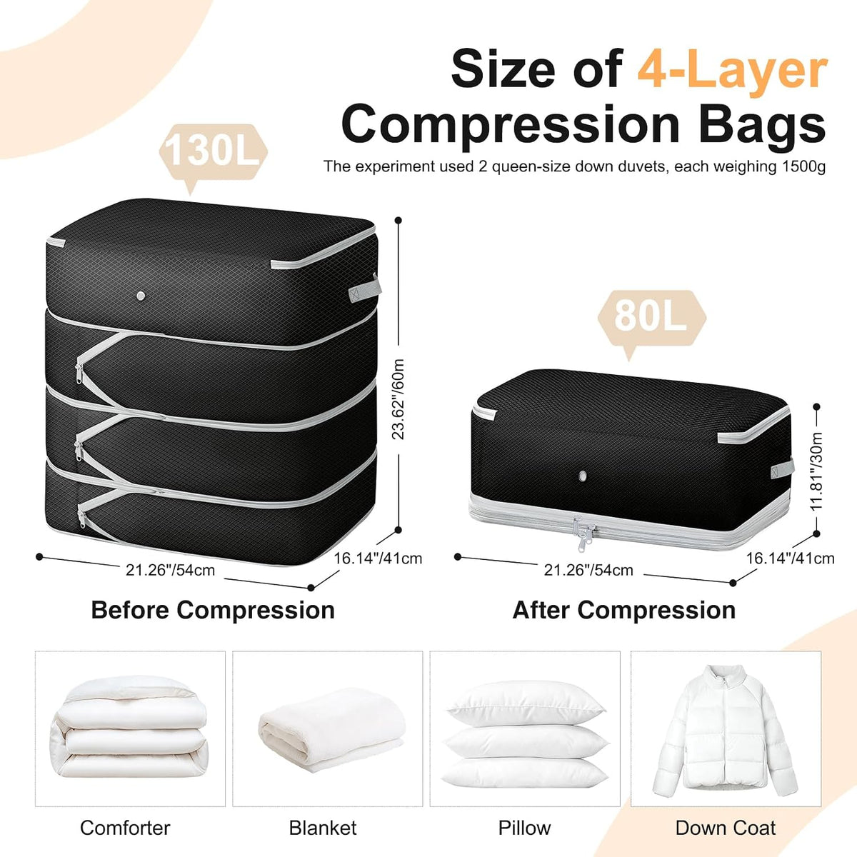 Comforter Storage Bag - Large Capacity Blanket Storage Bags 3-Layer Ultra Space Saving Self Compression Organizer, Washable Compression Bags for Storage Comforter Blanket, Beige