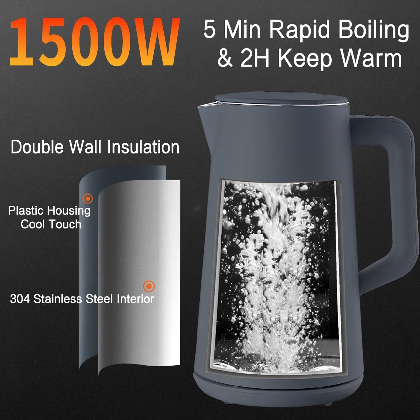 1.5L Electric Kettle Stainless Steel Double Wall Cold Touch Tea Kettle, Quick Boil, 5 Temperature Control, LED Display, Auto Shutoff, Warm Function, Green