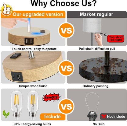 Set of 2 Touch Control Table Lamps with 2 USB & AC Outlet, 3-Way Dimmable Bedside Nightstand Lamps for Bedroom Living Room Nursery, 800 Lumens 5000K Daylight Bulbs Included