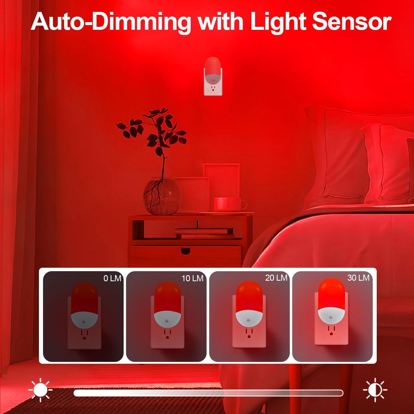 670nm Red & Amber Light Night Light for Sleep[2 Pack] - Zero Blue Light, with Dusk to Dawn Sensor Auto On/Off LED Red Night Light Plug into Wall for Nursery Bedroom Bathroom